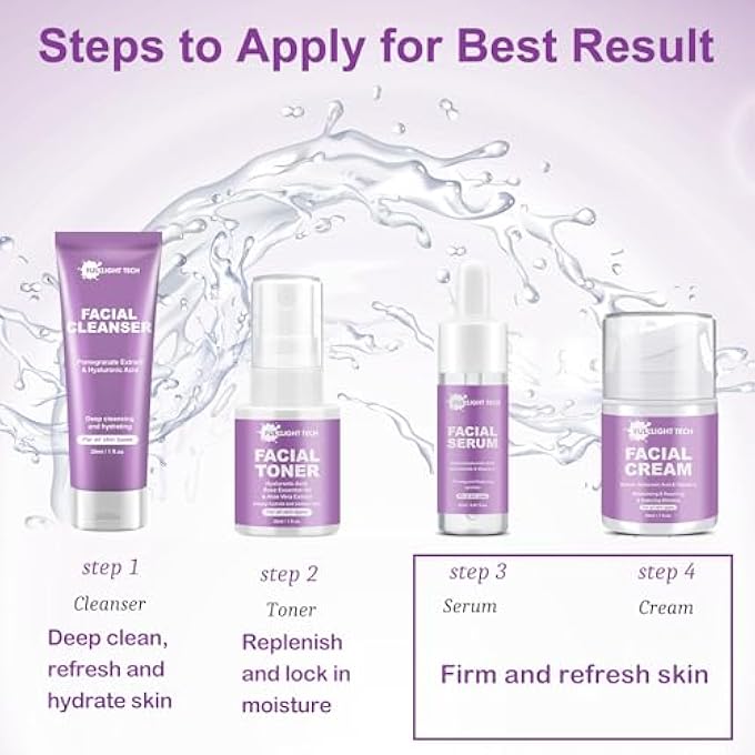 FULLLIGHT TECH SKIN CARE SET,ANTI-AGING BEAUTY GIFT SETS FOR WOMEN TEENS GIRLS,4 PCS GENTLE FACIAL SKIN CARE KIT WITH CLEANSER, TONER,SERUM, FACE CREAM TRAVEL SKINCARE KIT,TSA-FRIENDLY FACE CARE STOCKING STUFFERS - Image 4